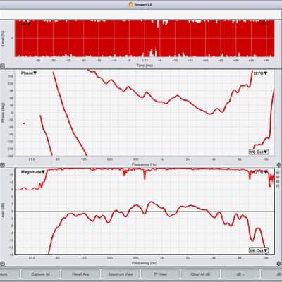 EAW SM122e 2-Way Passive Full-Range Stage Monitor CG012YU image 5