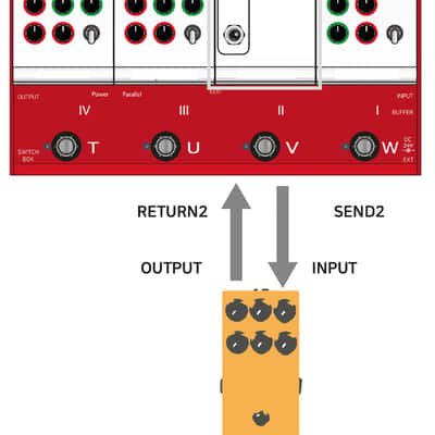 LiberaToe 4 modules platform set image 9