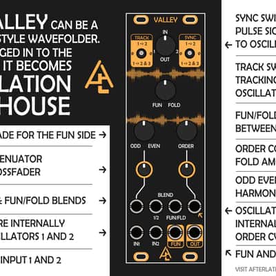 AFTER LATER AUDIO VALLEY WAVEFOLDER : BRAND NEW :  [DETROIT MODULAR] image 3