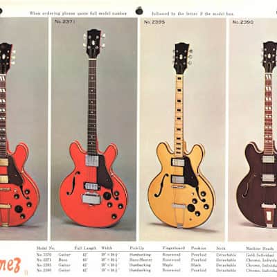 MIJ ES-335 or ES-330 1970s - Cherry Red (like Ibanez, Greco, etc) image 3