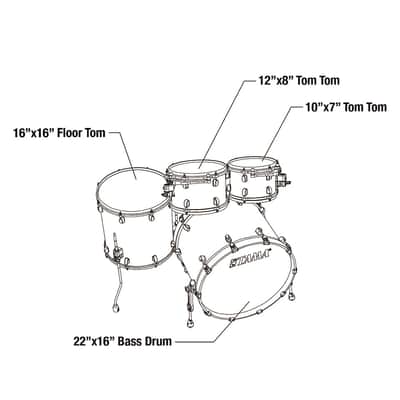 Tama Starclassic Maple 22" 4 Pcs. Piano Black image 2