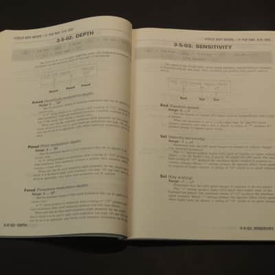 Yamaha TG500 Owner's Manual [Three Wave Music] image 2