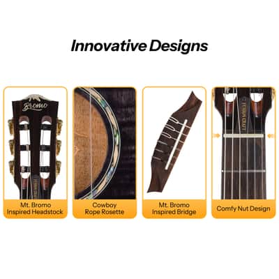 Bromo BEN2C Electric Nylon String Guitar, Thinline Fully Chambered Semi-Hollow Body Slim Neck Dual Pickup Stage Live Performance Fusion Classical Guitar with Hard Case (Transparent Black) image 8