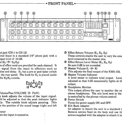 Korg KMX-122 (new April listing 2026) rare analogue high quality rack line 12 channels (18 channels with 3AUX!) mixer, convenient to use with jacks on front and back, pre/post switches rare in small mixers. Also known as a synth / keyboard mixer. image 6