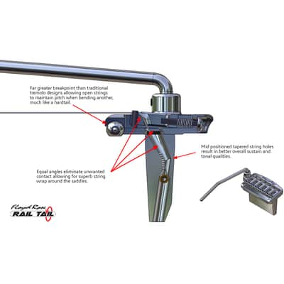 Floyd Rose Rail Tail Tremolo Bridge f/Strats, Wide Spacing, Black Nickel, RT500W 2021 Black Nickel image 3