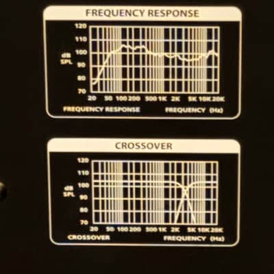Samson Auro D12 400 Watt Passive Speaker Cabinets image 13