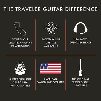 Traveler Ultra-Light Acoustic Left-Handed Travel Guitar, Natural w/ Gig Bag image 7