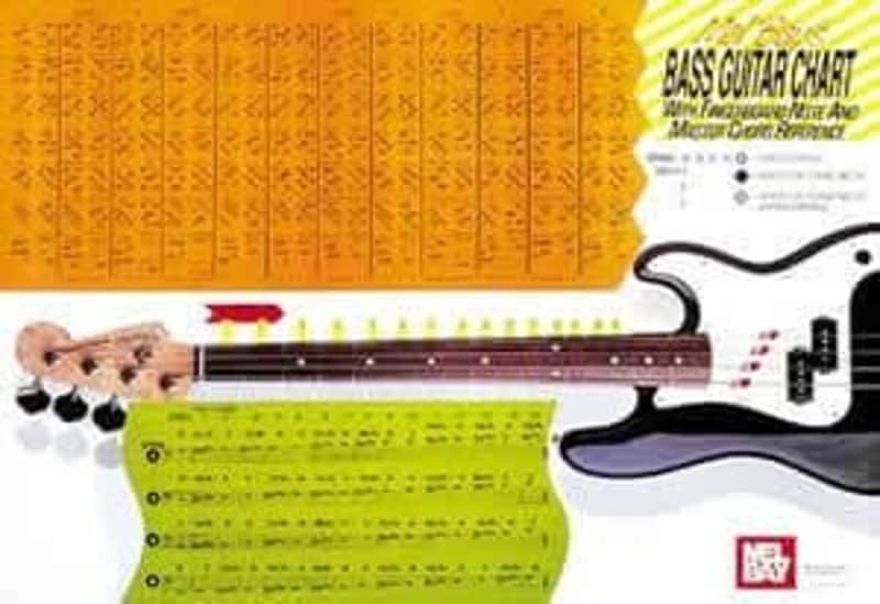 Electric Bass Guitar Wall Chart<br>with Fingerboard Note & Master Chord Reference image 1