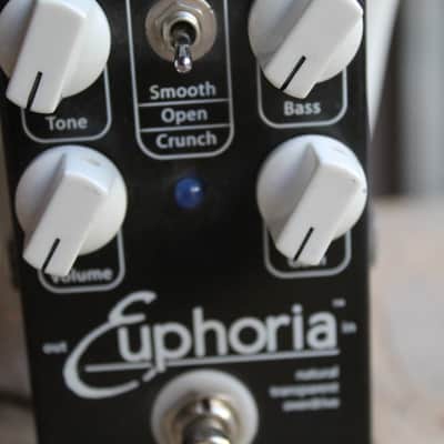 WAMPLER "Euphoria" image 9