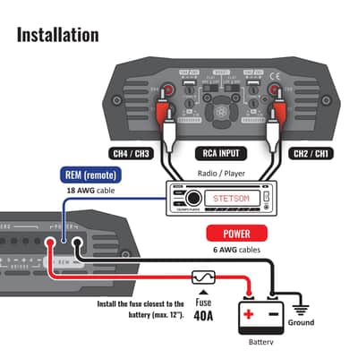 Stetsom Bravo HQ 800.4 Multichannel Car Audio Digital Amplifier 2-Ohms 800W image 8
