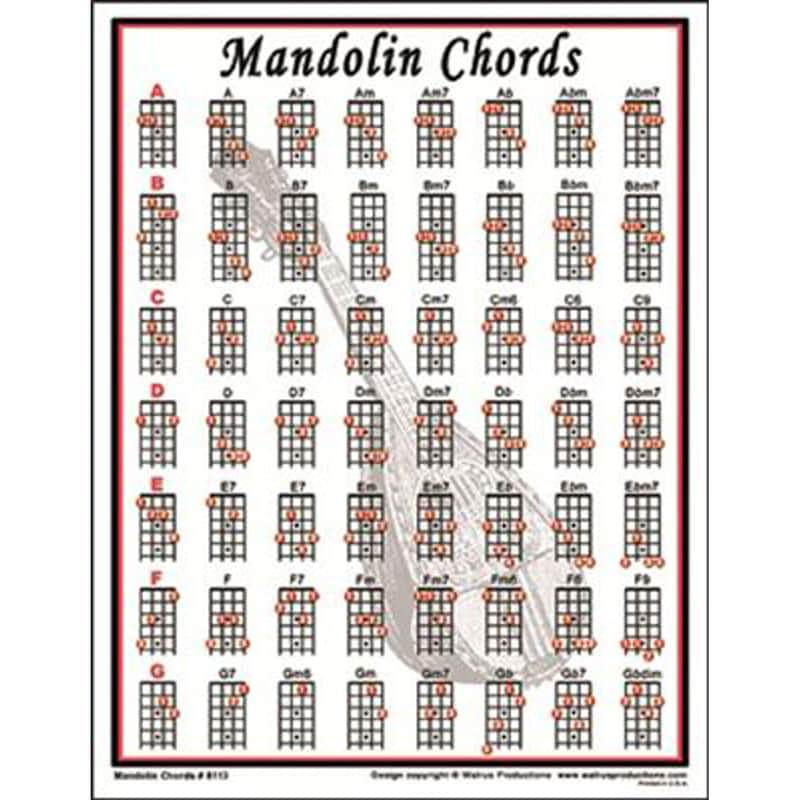 Mandolin Chord Chart image 1