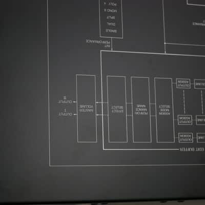 YAMAHA TX81Z image 16