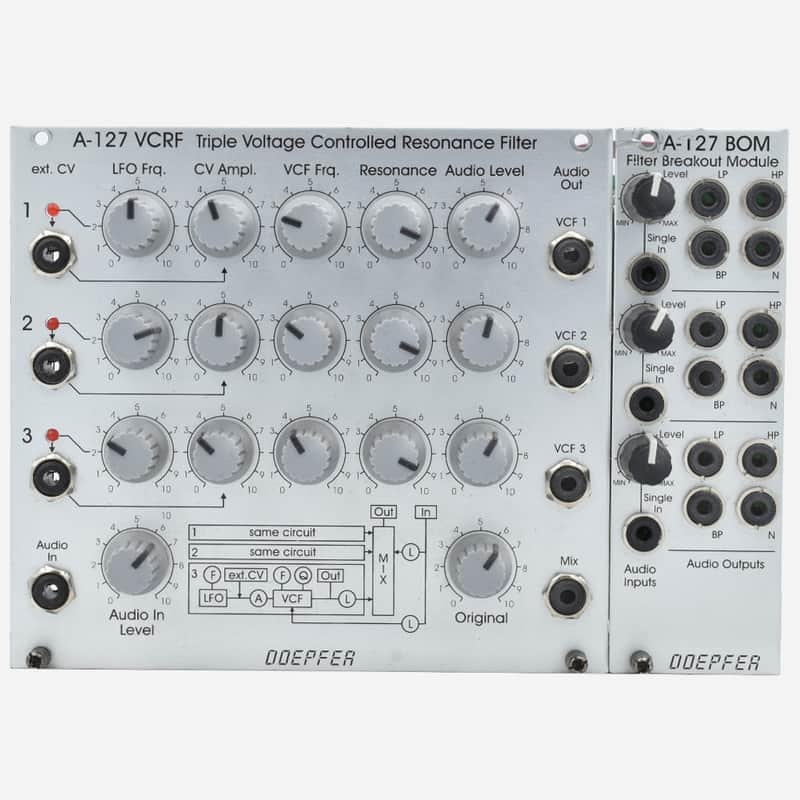 Doepfer A-127 VCRF Triple Controlled Resonance Filter image 1