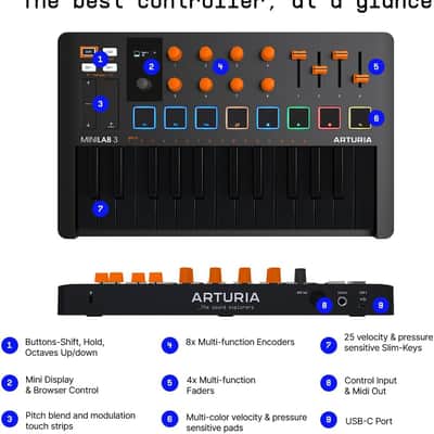Arturia MiniLab 3 25 Slim-key Controller - Black/Orange image 6