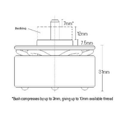 Isonoe Isolation System - Set of 4 - Black image 5