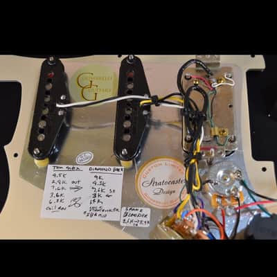 Gombrelli Guitars HSS Stratocaster loaded pick guard 2020 - Cream image 1
