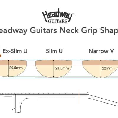 Headway HD-SHIKIZAKURA’24 SF,S-ESU/ATB 錦秋桜(Nishiki Aki Sakura) 2.2kg S/No.A03920 2024 image 14