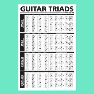 The Ultimate Triads Guitar Poster + Guitar Cheatsheet Bundle image 3