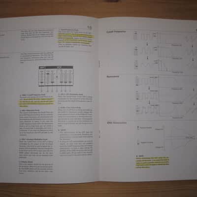 1984 owners manual Roland JUNO 106 synth synthesizer guide instruction brochure image 9