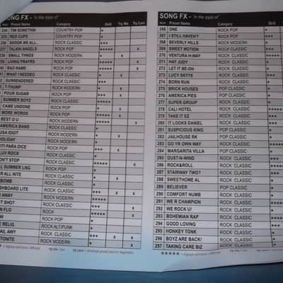 Singtrix Over 300 Effects Module & 40W Powered Subwoofer W/ 1 FX Mic, Stand & FX Module image 15