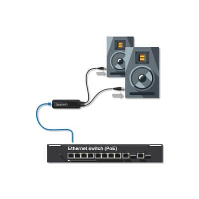 Dante ADP-DAO-AU-0X2 AVIO Adaptateur DANTE analogique 2OUT image 3