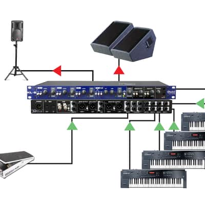 Radial KL-8 Rackmount Keyboard Mixer image 10