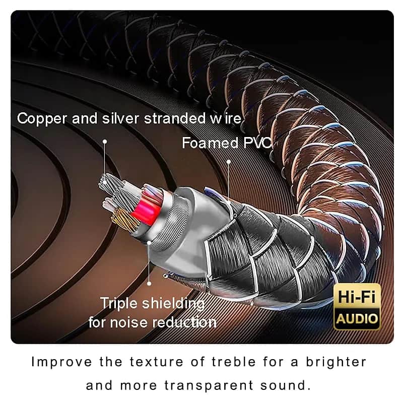 High End Wg Series A Pair Speaker Cable With Convertible Banana And Spade Plugs 8.2Ft/2.5M (2 Cables) image 1