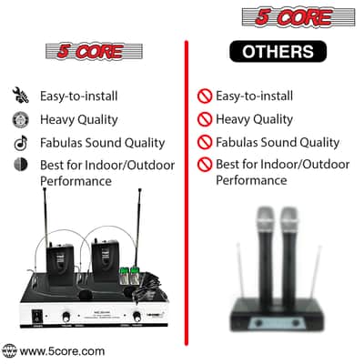 5Core Wireless Microphones w 2 Headset Portable Mini Microfono Inalambricos + Receiver 165ft Range image 11