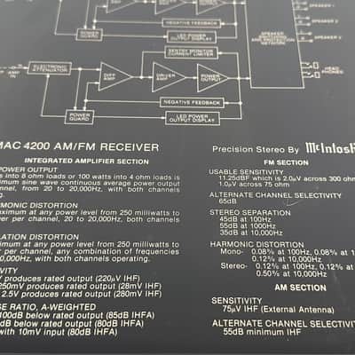 Vintage McIntosh MAC 4200 Stereo Receiver image 8