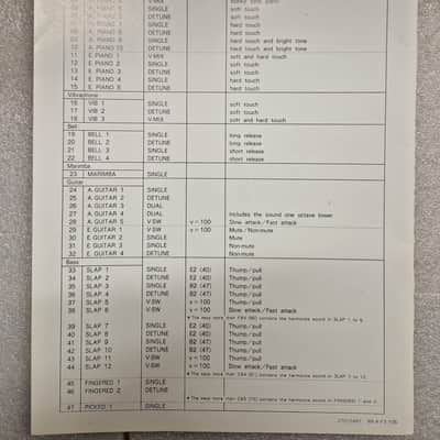 Roland U-110 Preset Tones Chart