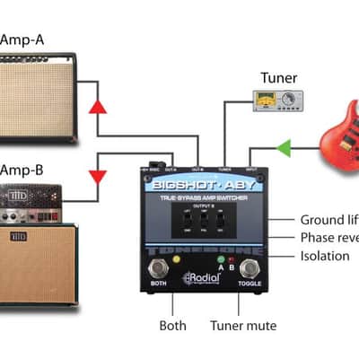 Radial Bigshot ABY True-Bypass Amp Switcher V2 Black / Blue image 3