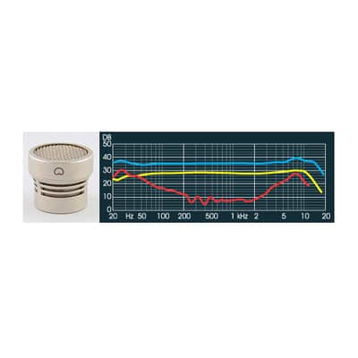 Oktava MK-012-01 small diaphragm condenser, cardioid capsule (silver) image 2