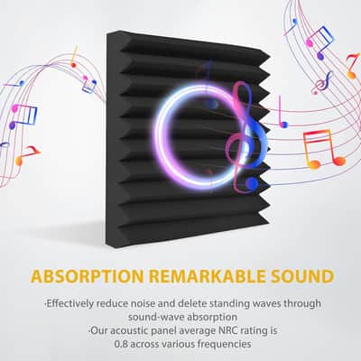 12 Pack Acoustic Foam Panels 1" x 12" x 12" – Sound Absorbing Wedge Panels for Studio Recording, Home Studio, Office & Wall Noise Reduction image 4
