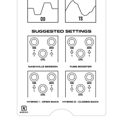 Keeley Noble Screamer Overdrive and Boost Best & Defining Characteristics Of Different Overdrive & Boost Pedals image 5
