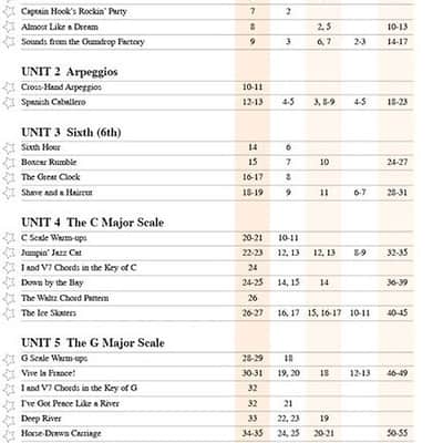 Level 2B - Lesson Book - 2nd Edition image 3