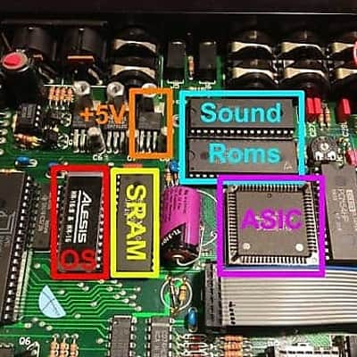 Alesis HR16 / HR16B - Linn Drum, 808 and the CR 78 EPROMs boundle HR-16 HR-16B