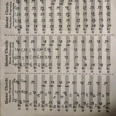 Thesaurus Of Scales and Melodic Patterns by Nicolas Slonimsky in hardback, 1st Edition, 1947 image 7