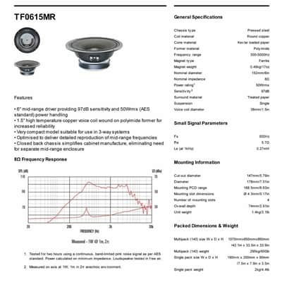 Celestion TF0615MR 6" Pro Midrange Closed Sealed Back Speaker 100W Woofer 8-Ohms image 6