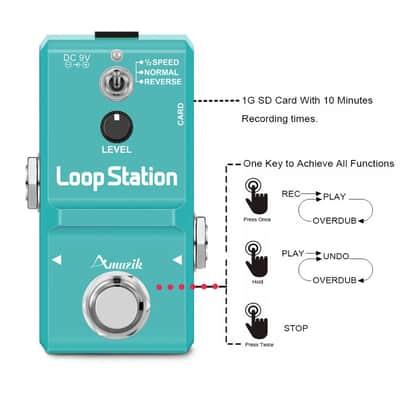 Amuzik Nano Guitar Looper Pedal – 10 Minutes Recording, Unlimited Overdub, 3 Modes, TF Card Support image 4