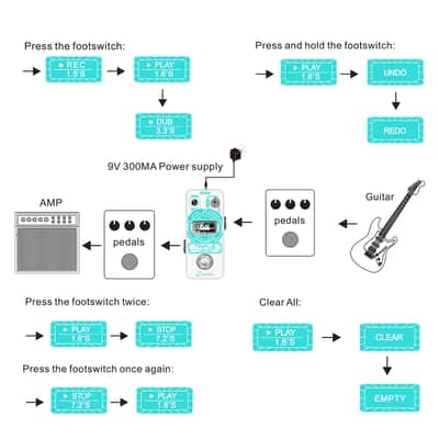 Triple Looper Guitar Effect Pedal with Time Progress Bar Display image 7