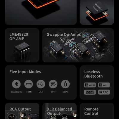 Fosi Audio ZD3 Balanced DAC | ES9039Q2M Preamplifier, Bluetooth & HDMI ARC image 11