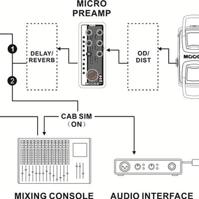 Mooer 006 US Classic Deluxe Digital Preamp Pedal,price include the import duty for US buyer image 5