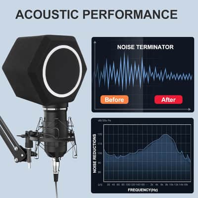 Microphone Isolation Ball with Pop Filter – Acoustic Foam Wind Shield for Studio Recording, Podcasting & Voiceovers image 3