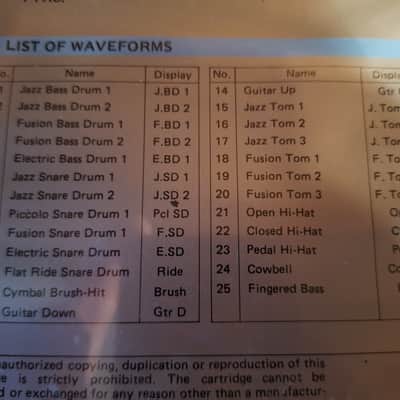 Yamaha RX5 WRC02 Jazz & Fusion ROM Waveform Sample Card image 8
