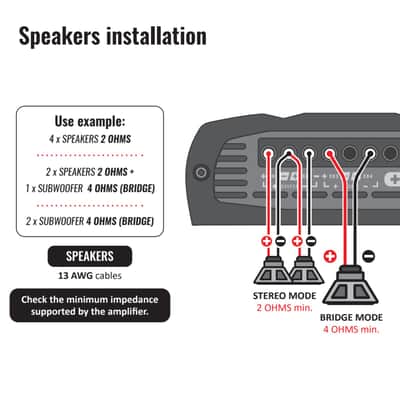 Stetsom IR800.4 2-Ohms Compact Digital Full Range Amplifier 4-Channel 800 Watts image 8