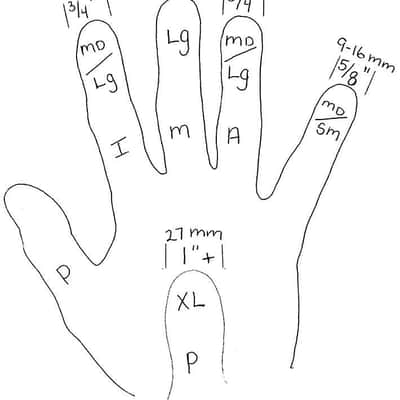 Patented Alaska Pik (Pick) Guitar or Banjo Finger Pick Small image 2