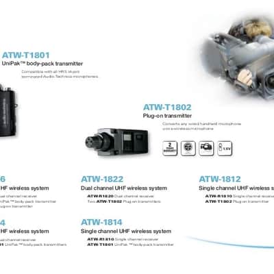 Audio-Technica ATW-1824F UK image 4