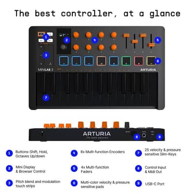 Arturia MiniLab 3, 25 Slim-Key USB-C Midi Controller with 5-Year Warranty, 8 Backlit LED Pads, 8 Knobs, 4 Faders, Midi Out, Built-in Arpeggiator, Chord mode and Software Bundle image 2