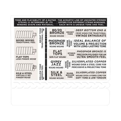 D'Addario A-Guit.Strings EJ13 11-52 80/20 Bronze - Acustic Guitar Strings image 4