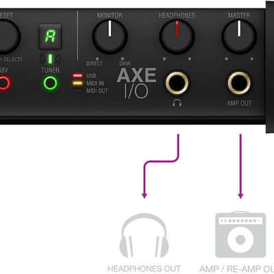 IK Multimedia AXE IO AmpliTube 5 MAX TONEX MAX Bundle image 6